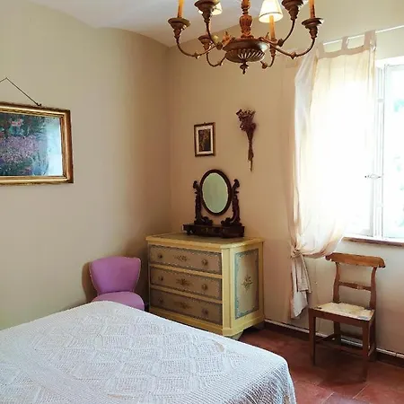 A Casa Di Luca