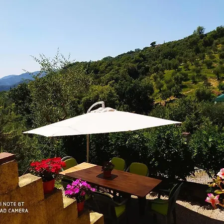 A Casa Di Luca