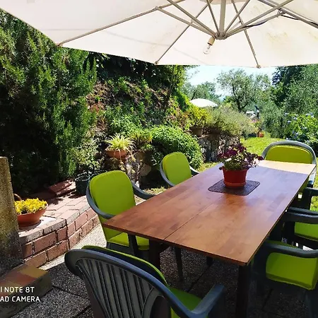 Holiday home A Casa Di Luca