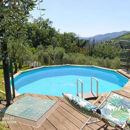 A Casa Di Luca *